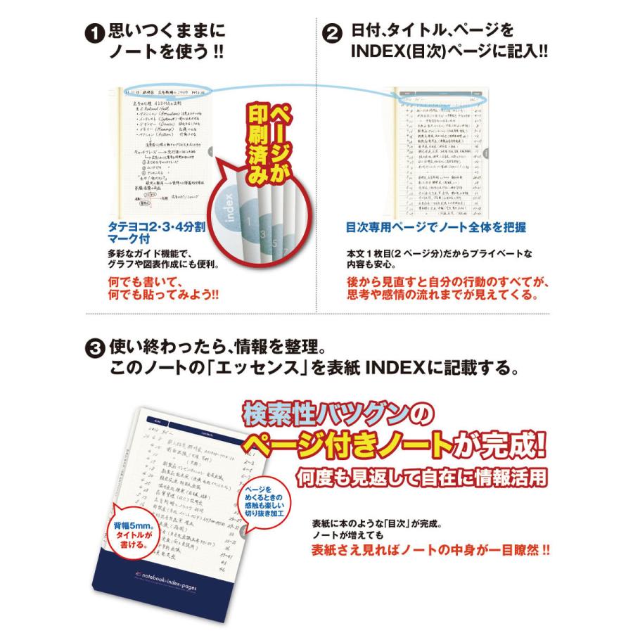 fk-039【罫線タイプ】 記帳面INDEX